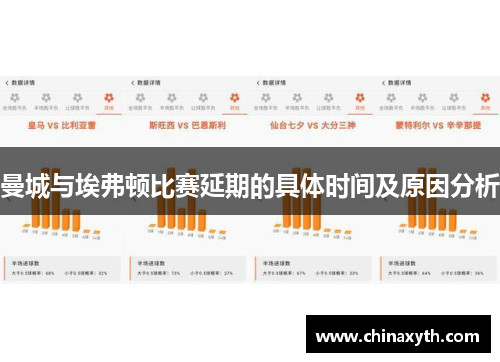 曼城与埃弗顿比赛延期的具体时间及原因分析